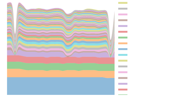 Int Asset Tagstiqcdncom Int Asset Png Pixel Rubiconproject - Paper (700x500), Png Download