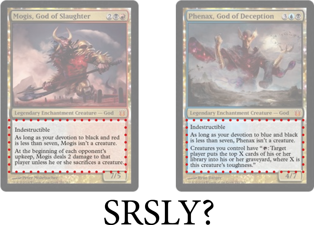Confluence Cycle Mtg (1465x824), Png Download