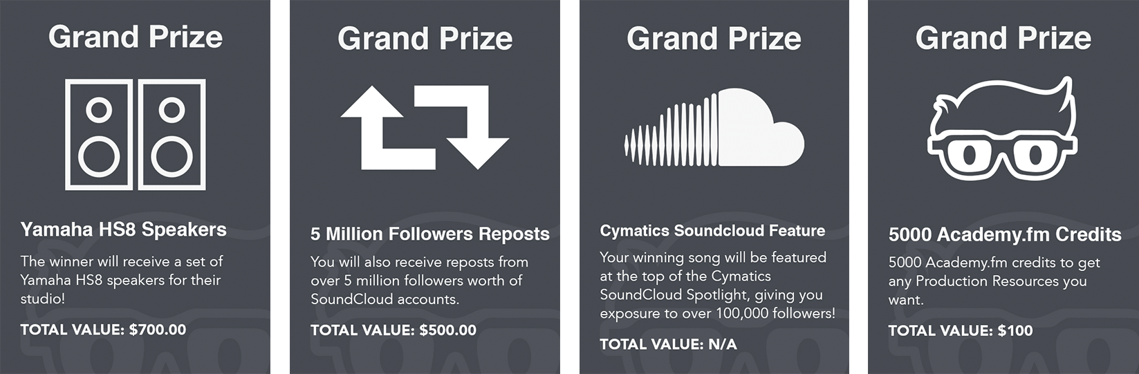 Prizes - Soundcloud (1647x541), Png Download