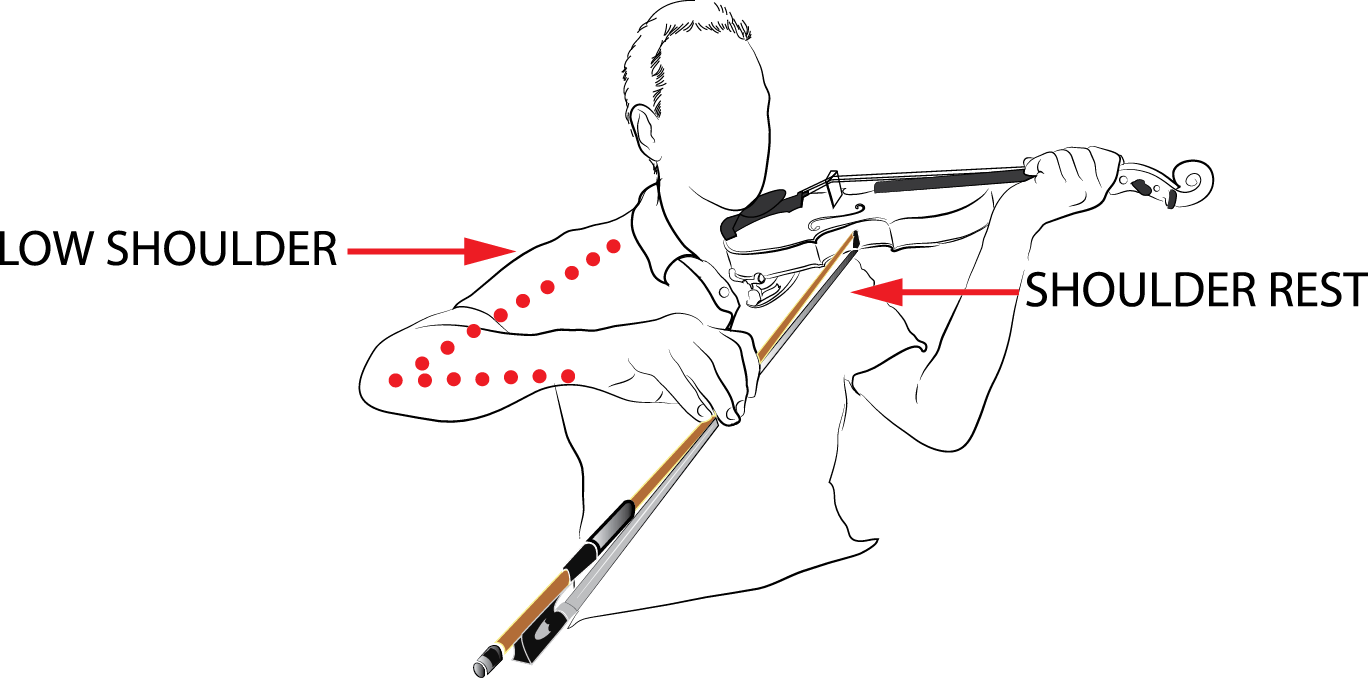 This Drawing Proves Demonstratively That If Your Bow - Skier Stops (1368x678), Png Download