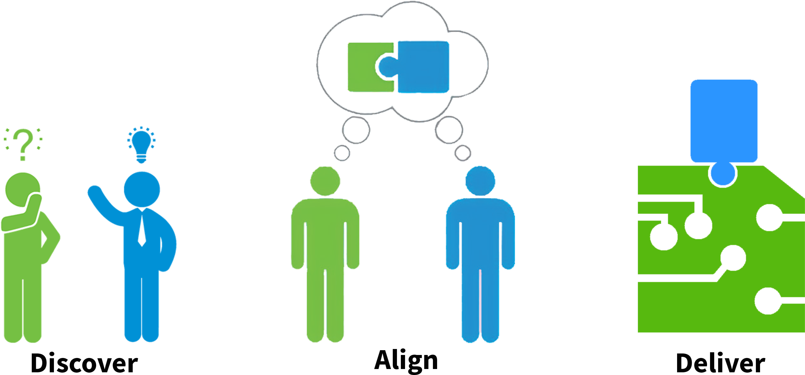 Enable Your Vision - Graphic Design (2880x1440), Png Download