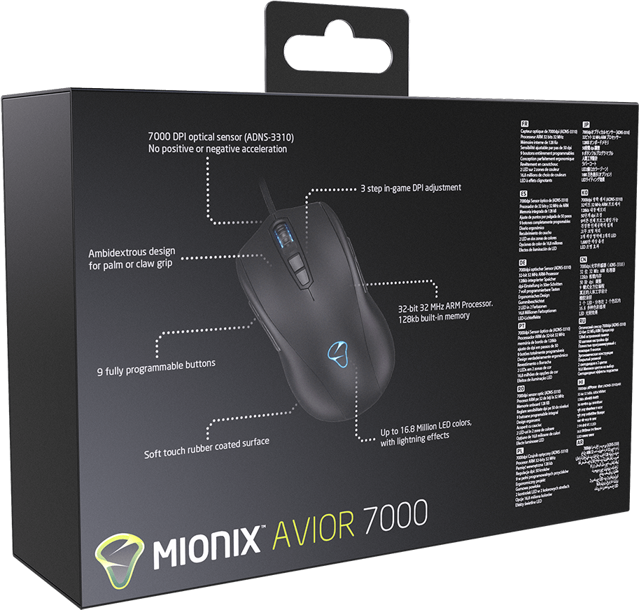 Mionix Avior 7000 Dt Computer Suratthani - Input Device (1015x925), Png Download