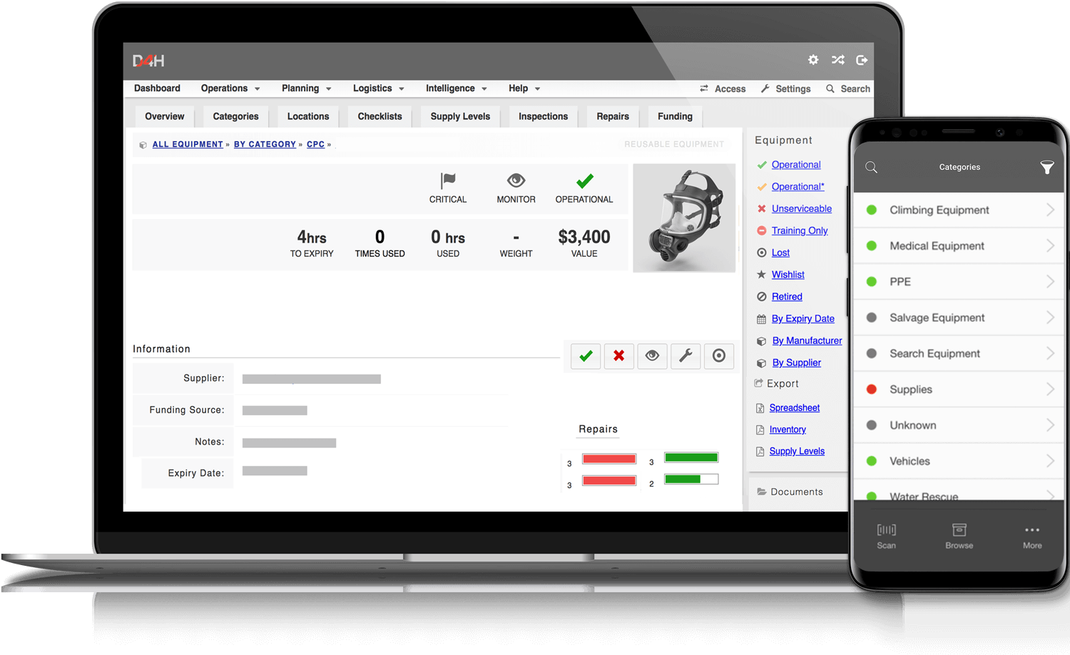 D4h Devices Equipment Management - Compusystems Lead Retrieval (1500x997), Png Download