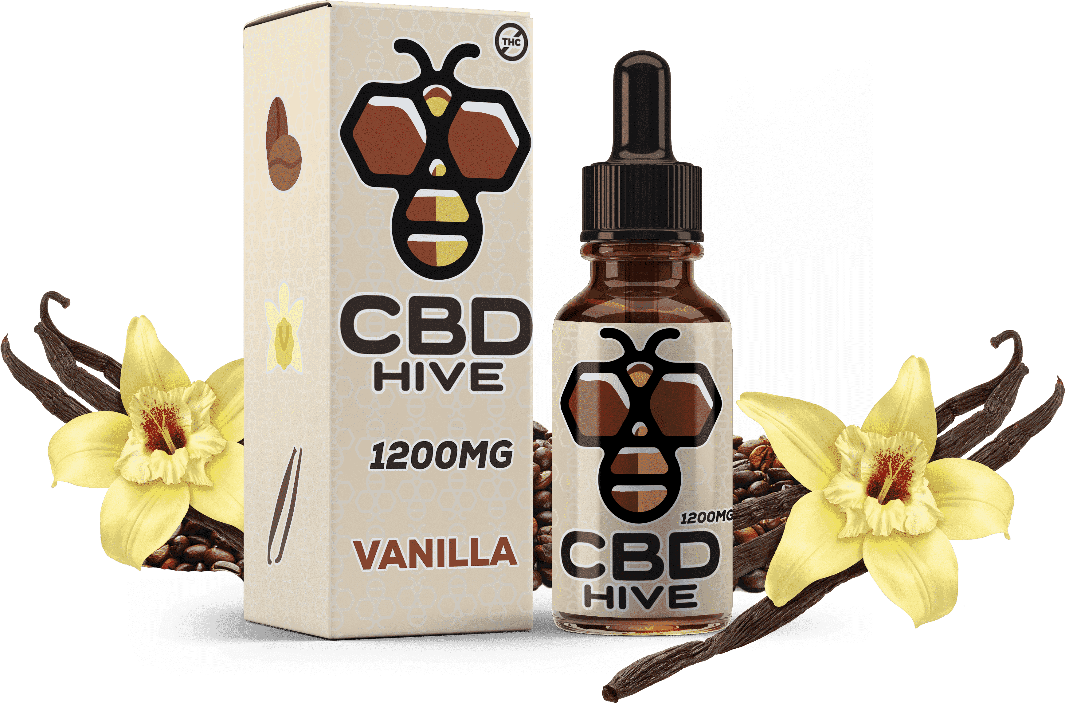 Premium Cbd Coffee Drops - Cbd Hive (3466x2390), Png Download