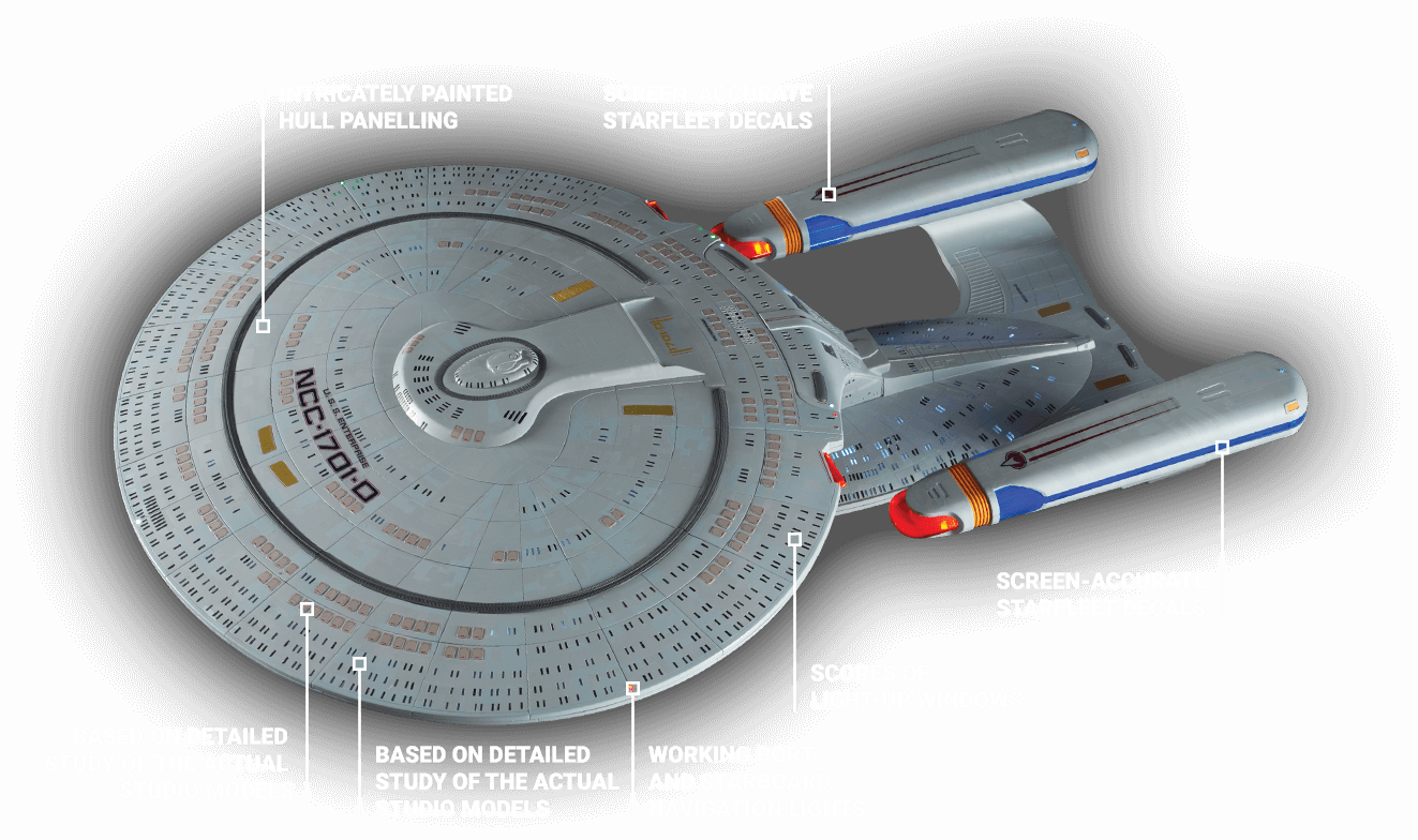 Our Model Pulls Elements From All Three Of The Models - Concrete Saw (1323x784), Png Download