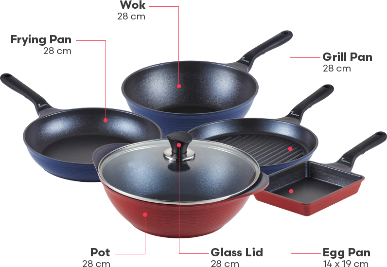 Ilo Titanium Cookware Set Review (796x549), Png Download