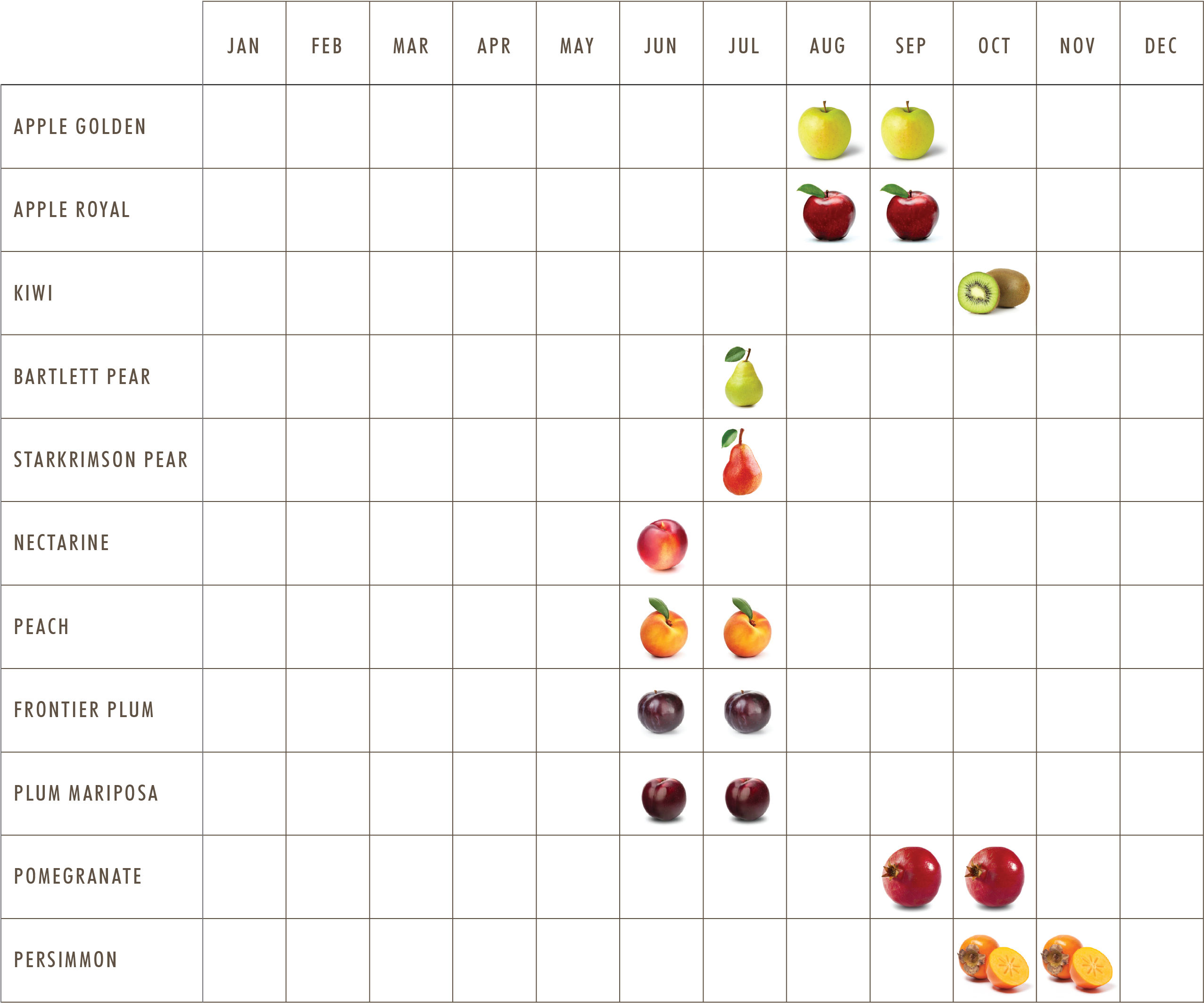 Apples Start Ripening By M - Number (2589x2139), Png Download
