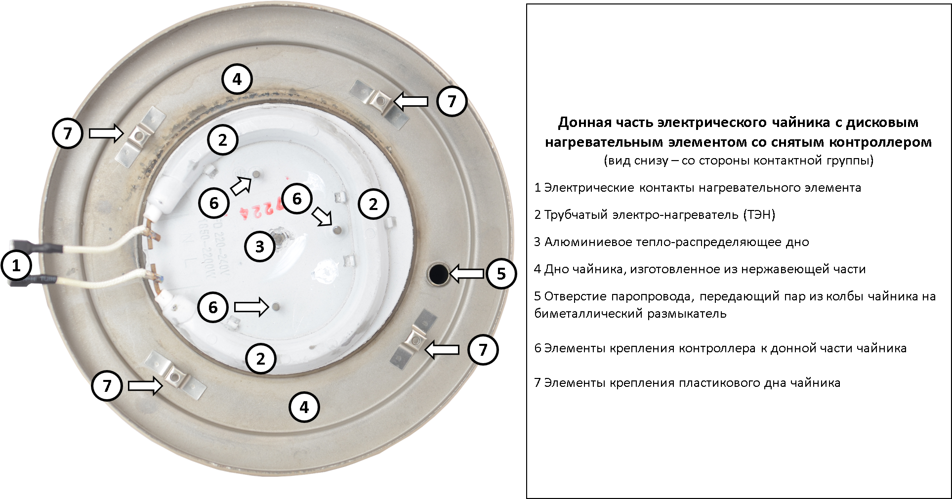 Disc Heating Element 3 - Circle (1927x1020), Png Download