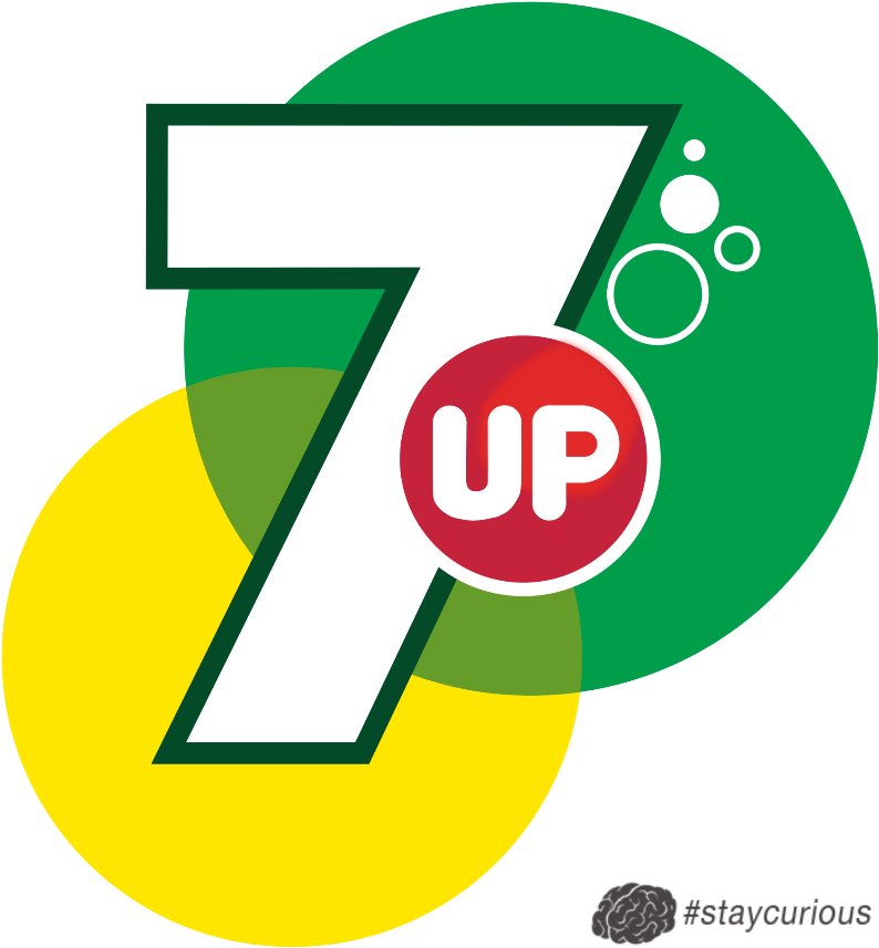 7up Was Originally Named "bib Label Lithiated Lemon - Seven Up Logo Png (800x862), Png Download