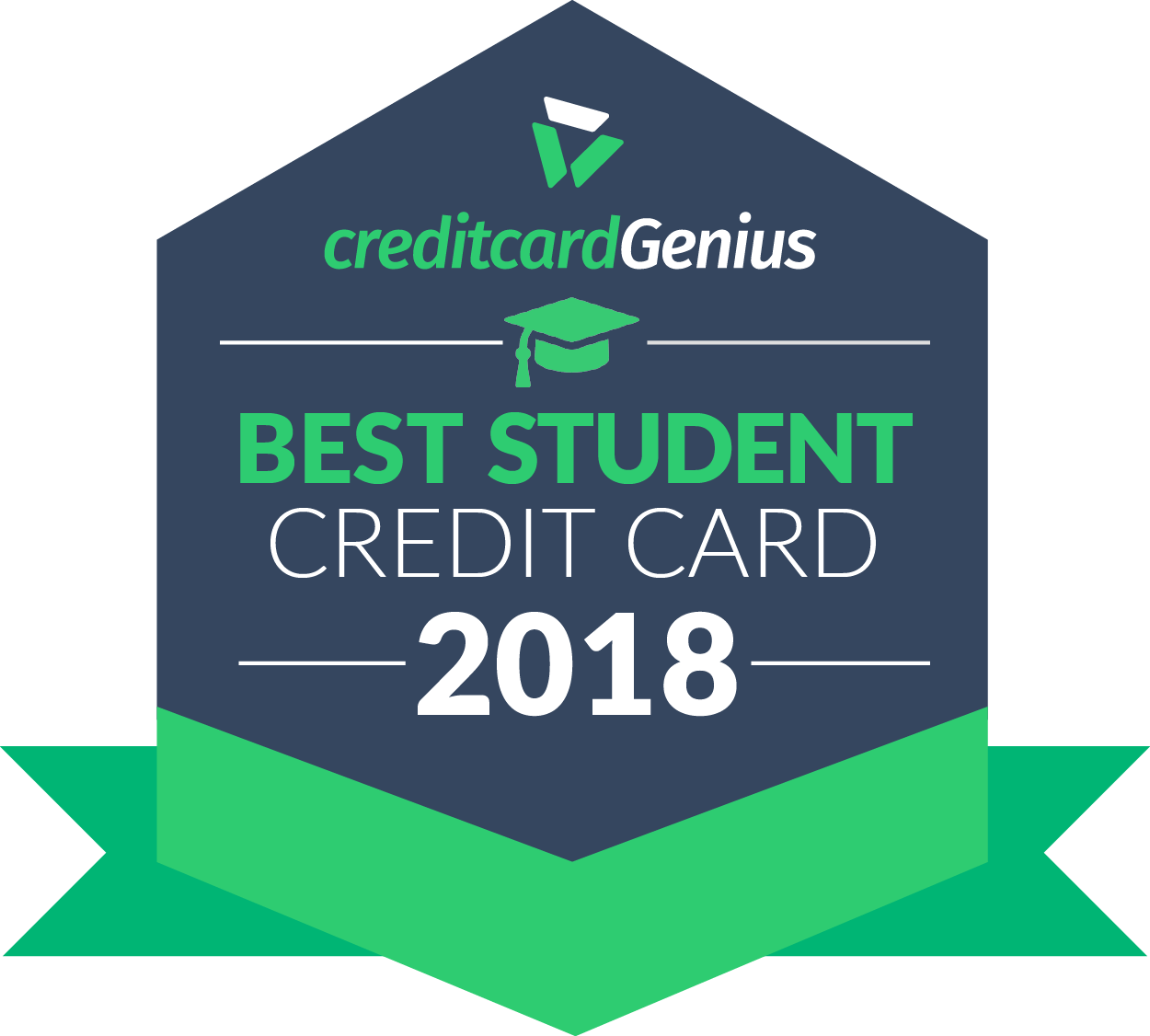 Best Credit Card In Canada For Student - Bmo Spc (1250x1126), Png Download