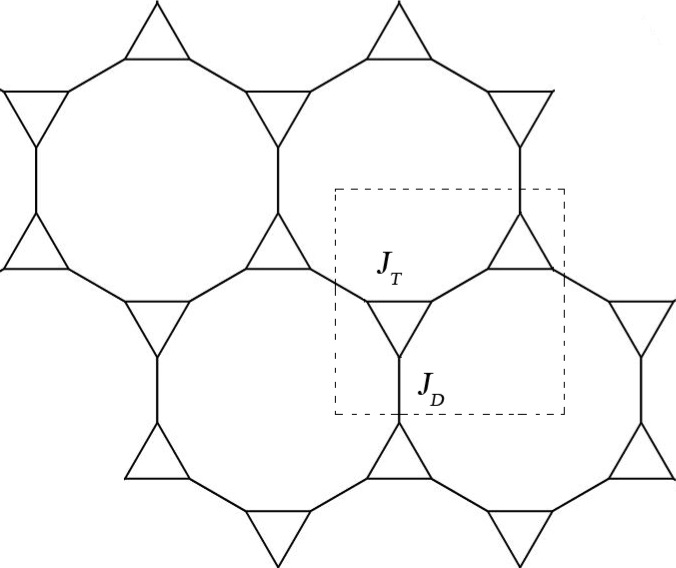 The Star Lattice - Illustration (676x568), Png Download