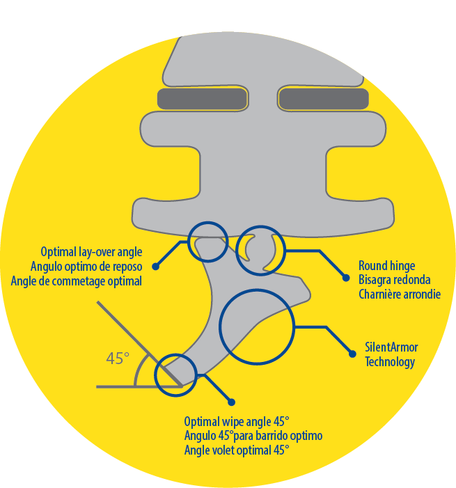 Many Goodyear Wiper Blades Are Available In Sizes From - Circle (655x701), Png Download