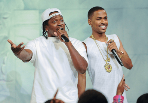 12 Most Anticipated Albums Of 2015 - Pusha T And Big Sean (608x342), Png Download