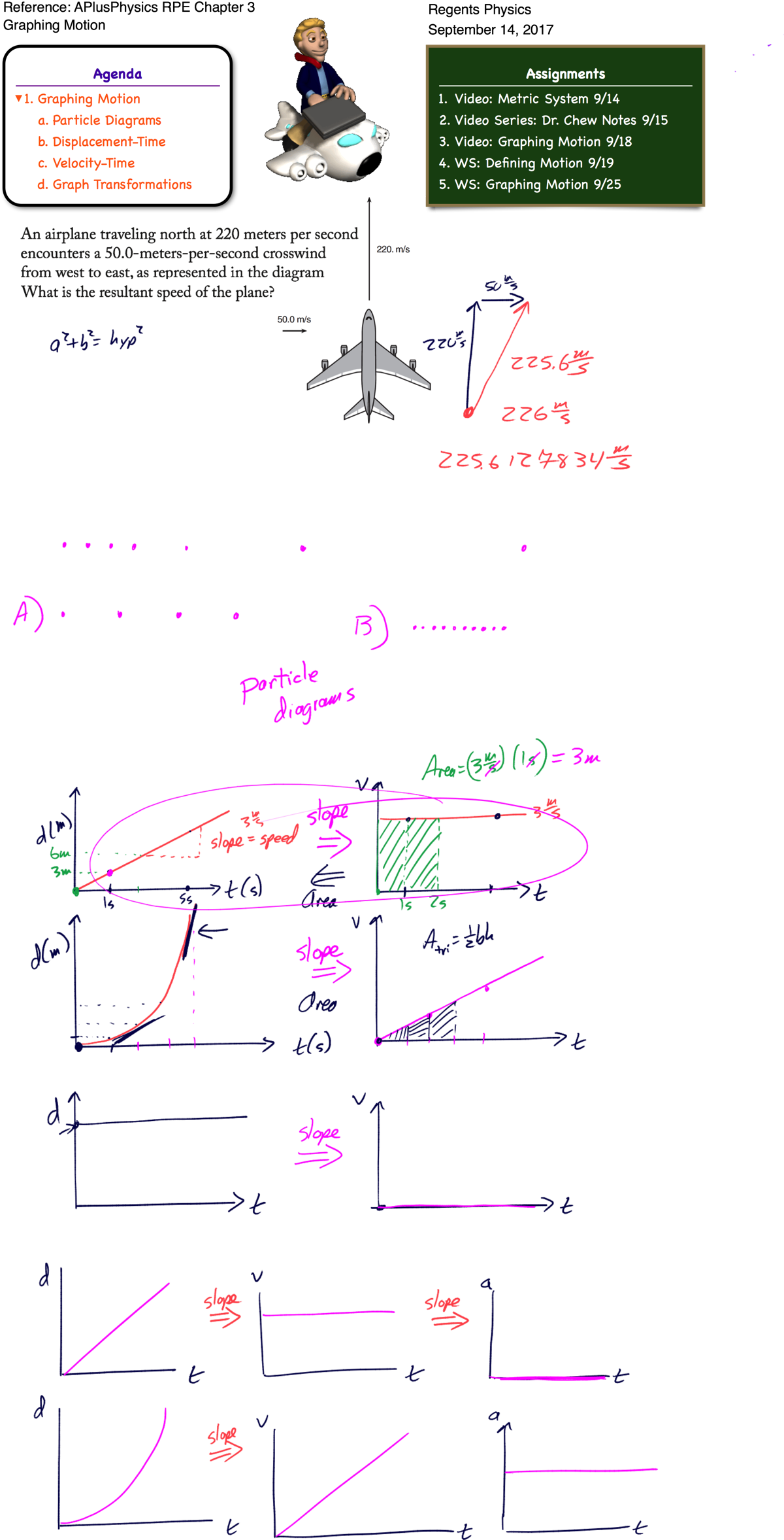 1200 X 2362 4 - Diagram (1200x2362), Png Download
