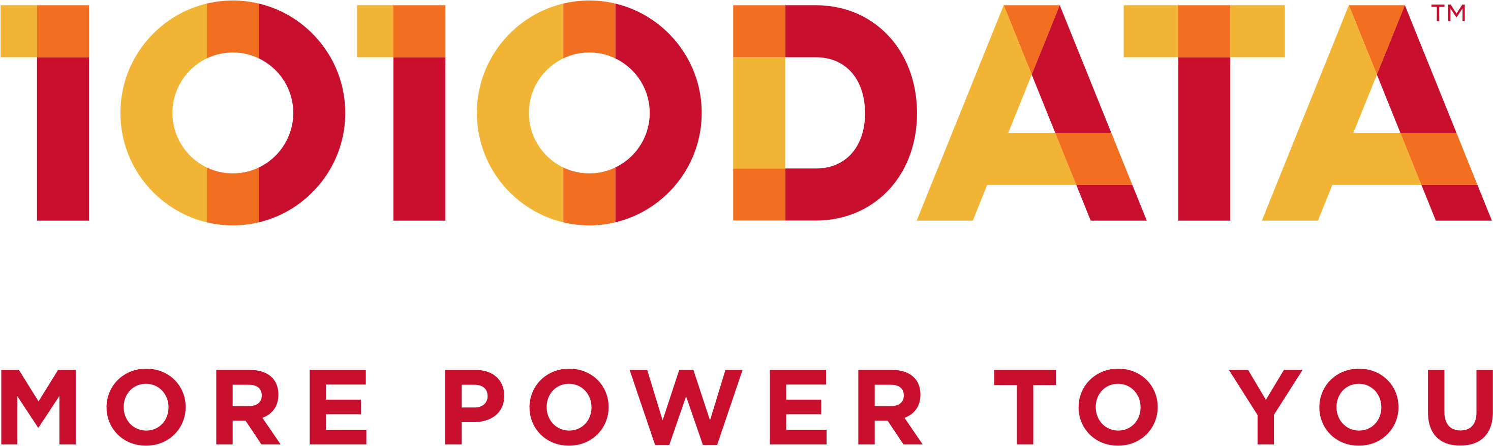 Download The Report - 1010 Data Logo Png (2999x909), Png Download