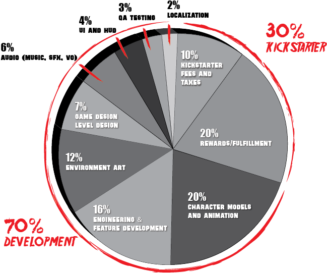 Zabka - Friday The 13th Game Kickstarter (680x600), Png Download