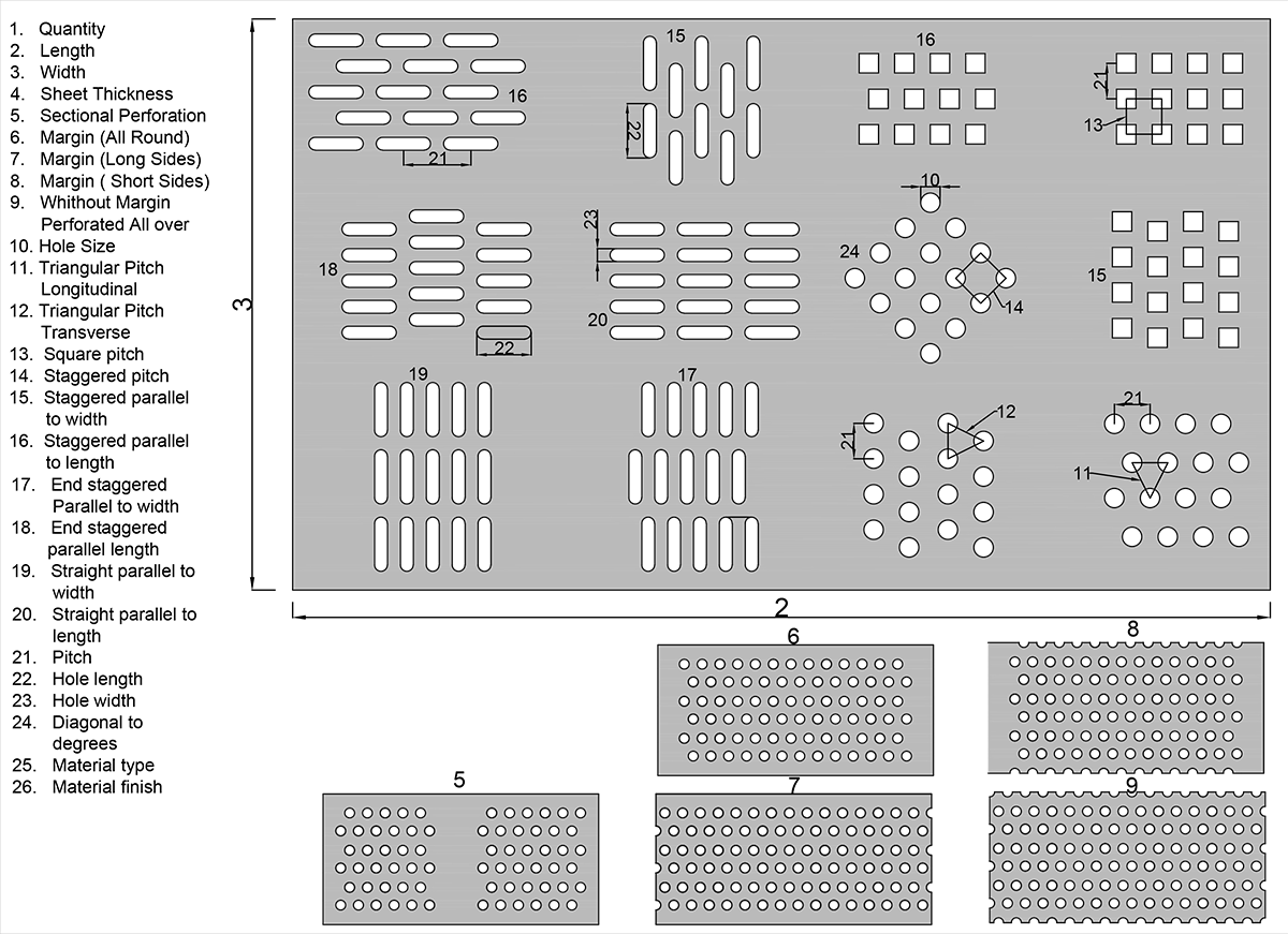 The Following Detail Is Required To Process An Order - Architecture (1200x871), Png Download