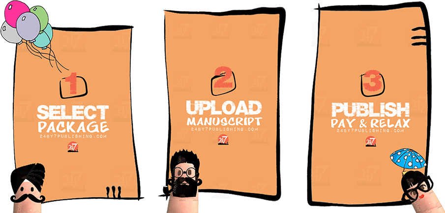 Self Publishing In India With 24by7 Publishing - Paper Bag (905x433), Png Download