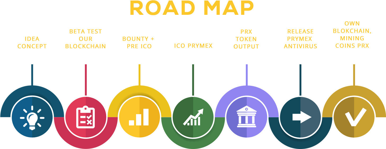 Road-trans - Diagram (1920x600), Png Download