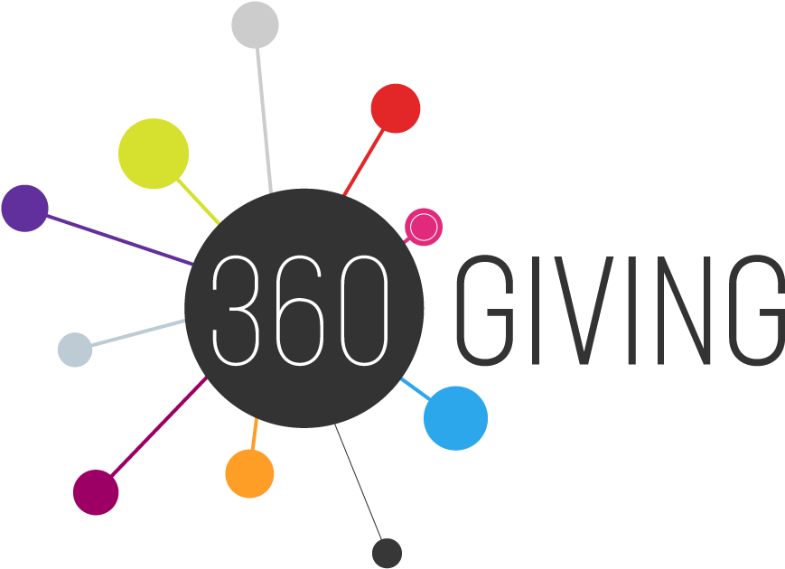 360giving - 360 Giving (942x678), Png Download