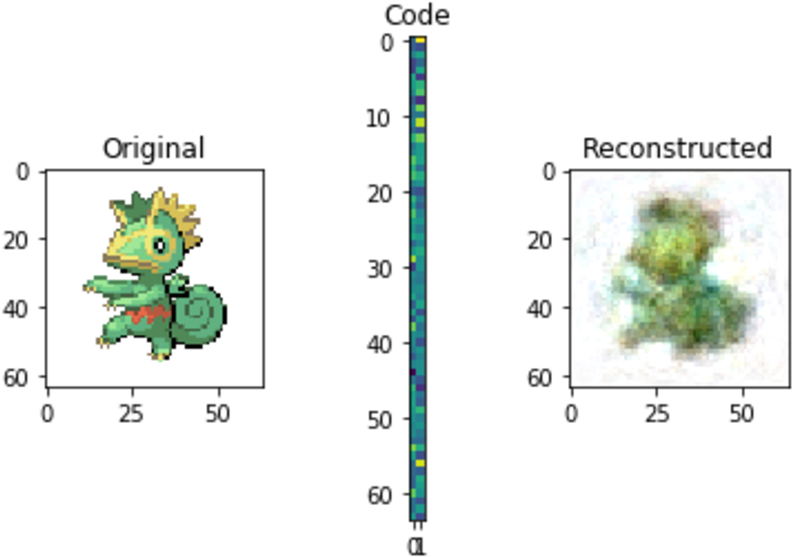 Not That Bad, But Also Not That Good - Cartoon (826x586), Png Download