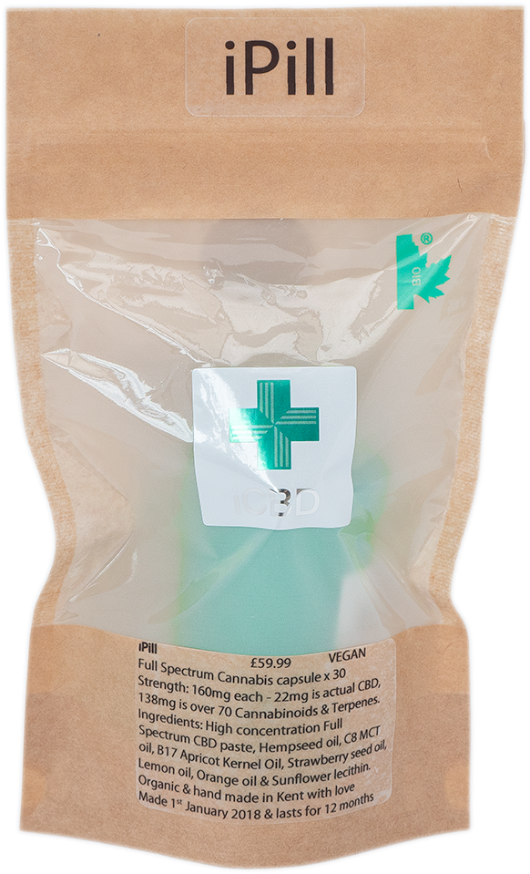 Ipill - Carton (1728x1296), Png Download