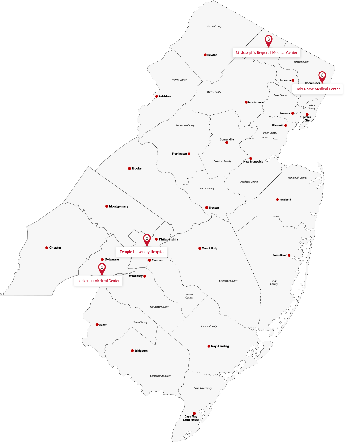 New Jersey Cord Blood Bank - North Jersey Or Central Jersey (1122x1446), Png Download