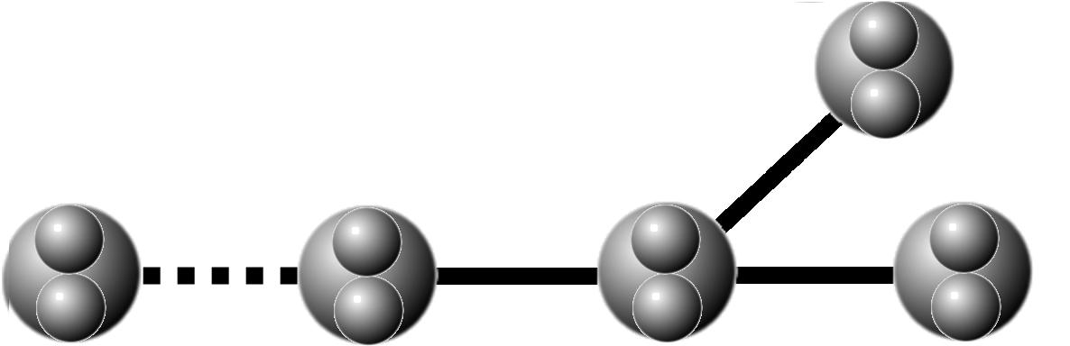 Nichols Algebra L Dn (1224x400), Png Download