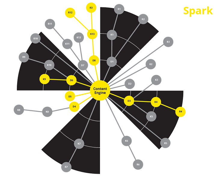 About The Stephan Crétier Foundation - Aromaterapia Olejki (800x695), Png Download