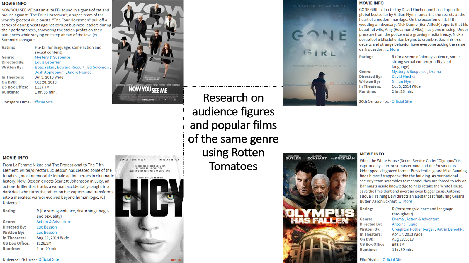 This Will Help Us When Creating Our Film As We Can (1600x900), Png Download