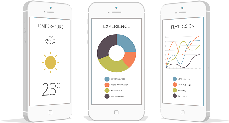Mobile Mockup Png Image Free Download - Iphone (752x450), Png Download