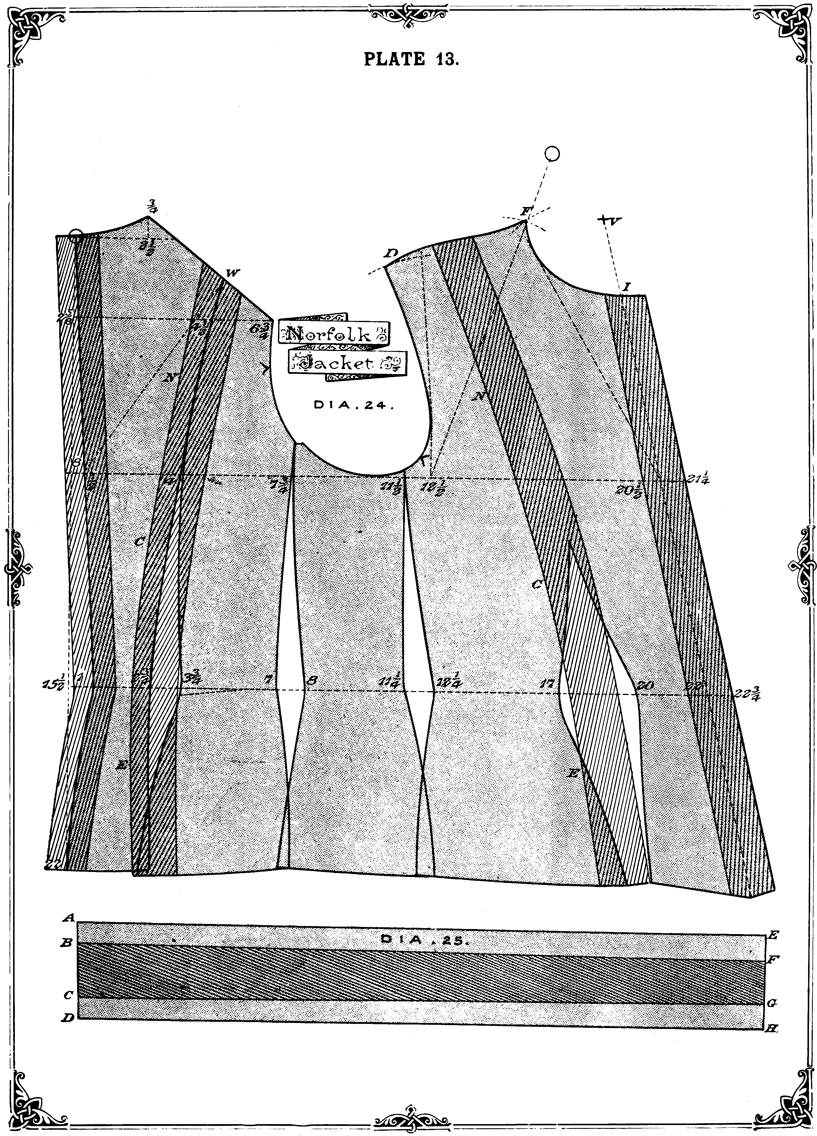 The Cutters' Practical Guide To The Cutting Of Ladies' - Diagram (2786x3877), Png Download