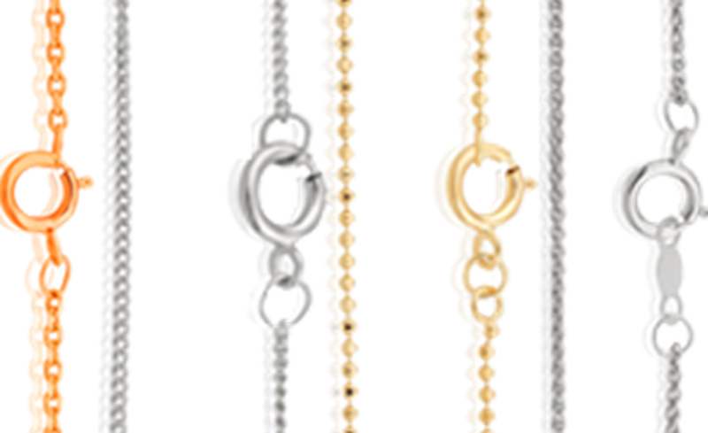 Assembled 25 Items - Chain (800x489), Png Download