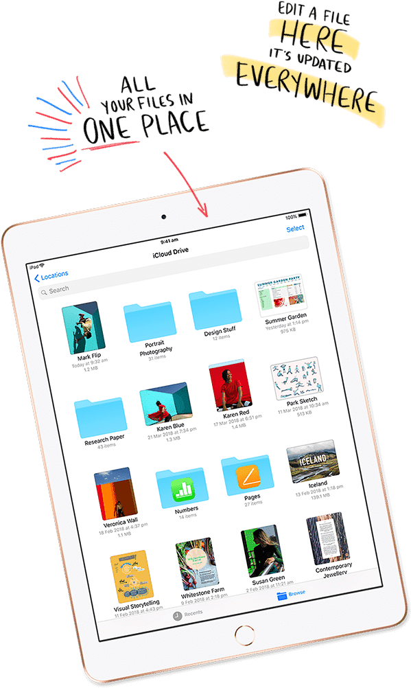 With Apple Ipads, You Can Make The Most Of Apple Iclouds - Apple Ipad Family (640x1105), Png Download