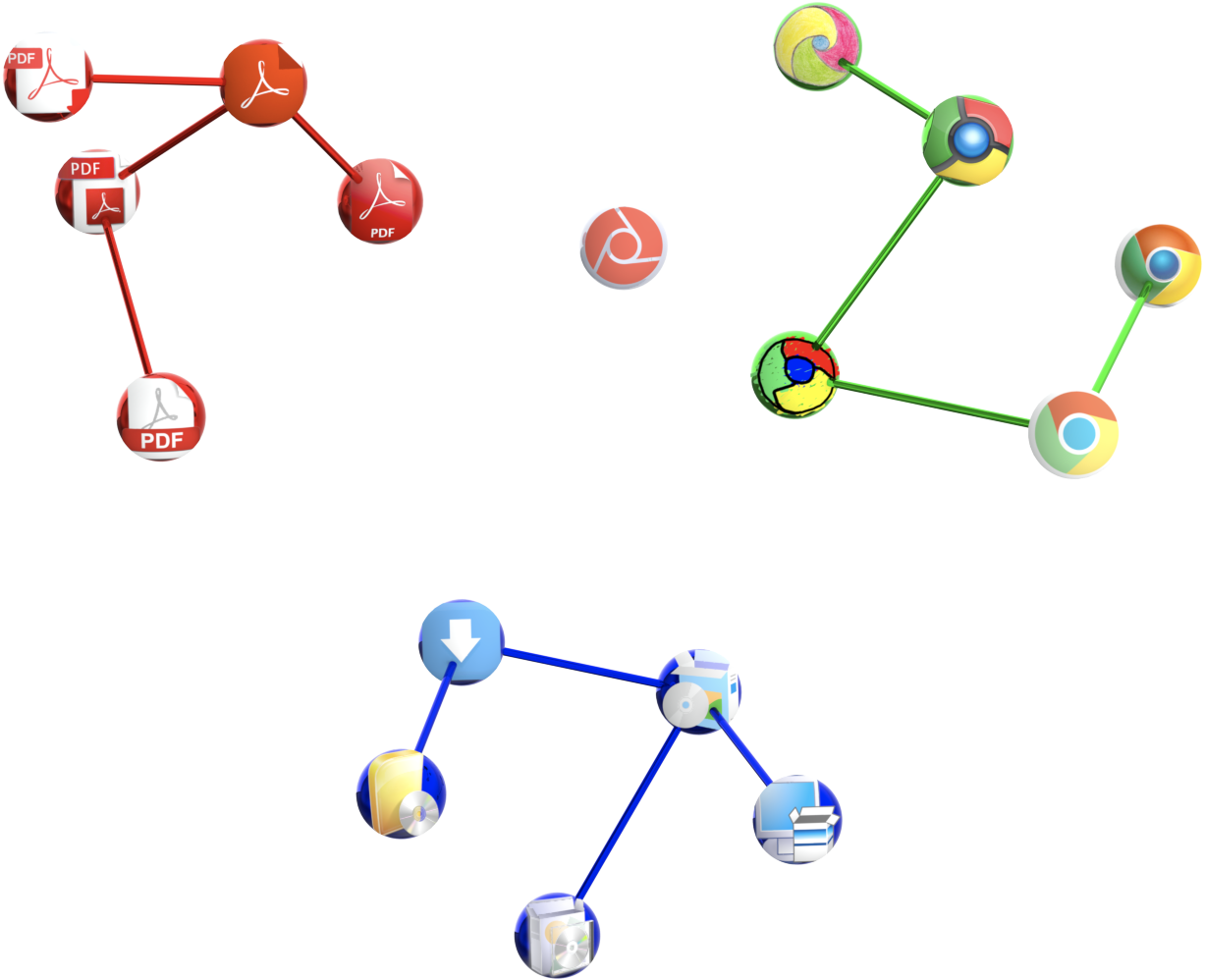 Visual Icon Cluster Scheme (1328x1070), Png Download