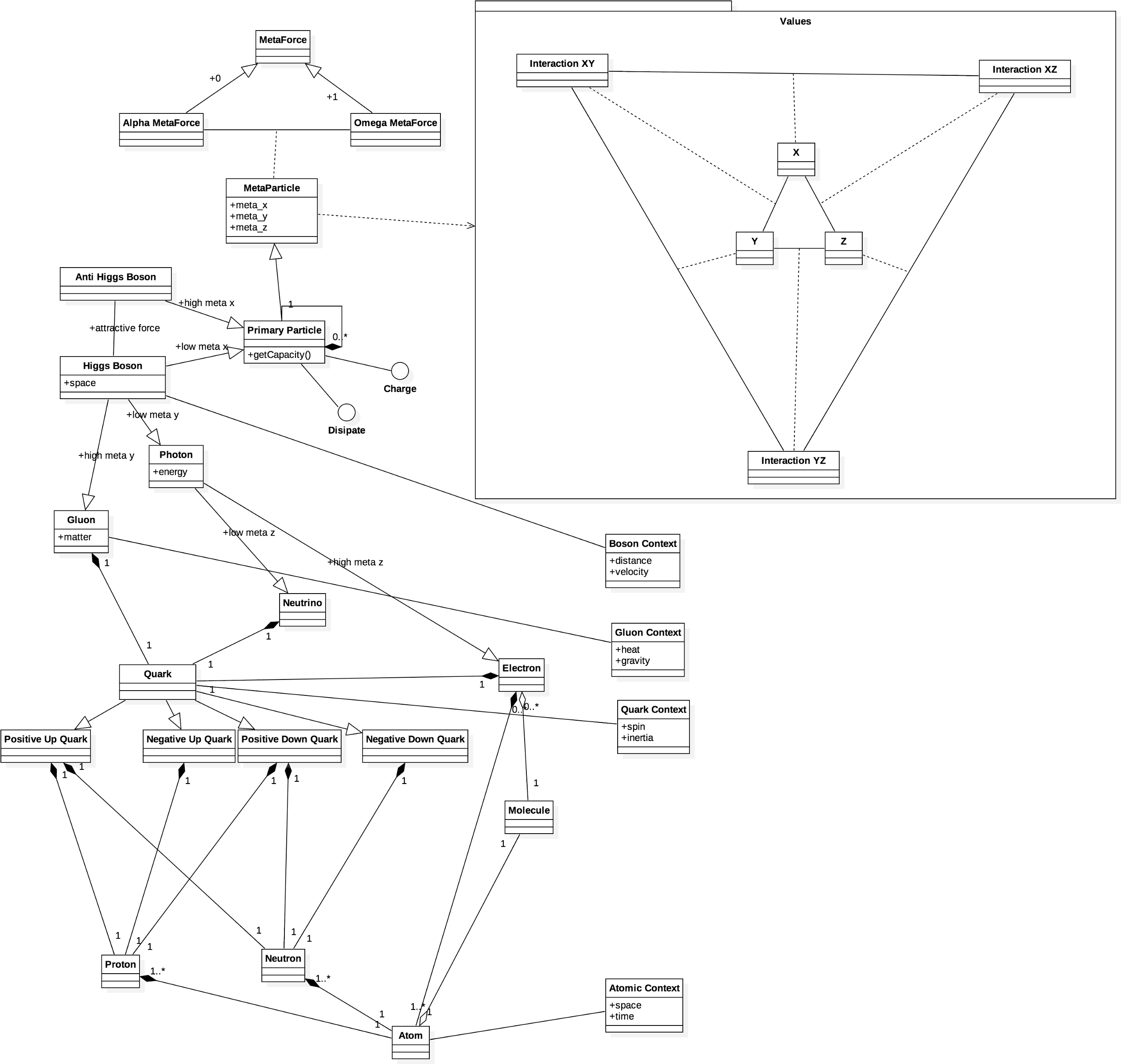 From Adderall To Space - Diagram (2600x2472), Png Download
