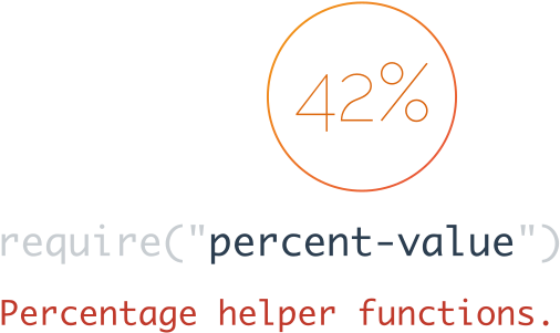 Percent-value - Circle (900x400), Png Download
