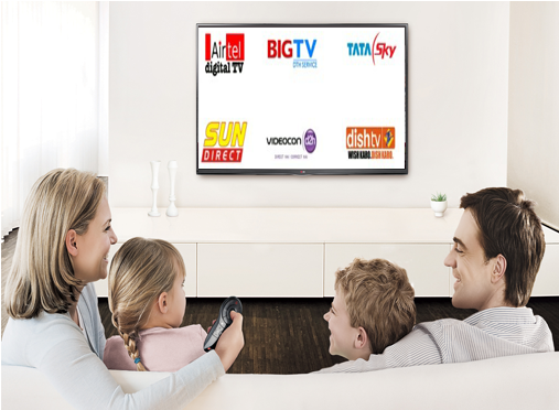 Airtel Dth, Big Tv, Dish Tv, Tata Sky, Sun Direct, - Prova Sky (860x371), Png Download