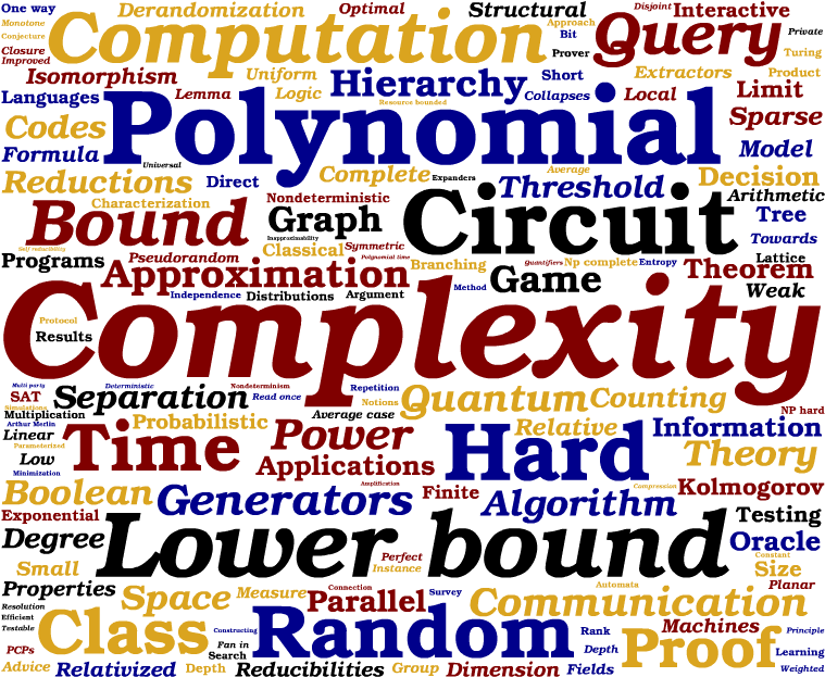 Ccc-cloud - Poster (800x631), Png Download