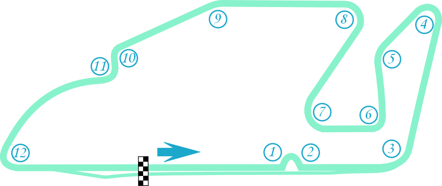 Circuit Details - Ricardo Tormo Circuit Png (874x369), Png Download