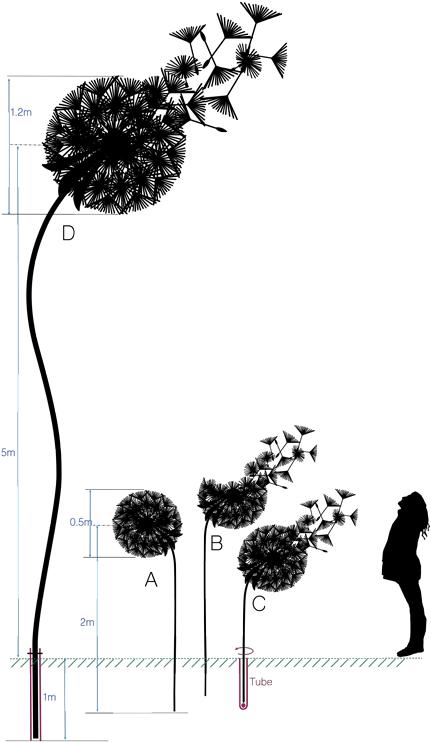 Dandelion Wire Sculpture Dimensions Love These From - Dandelions Steel (467x801), Png Download