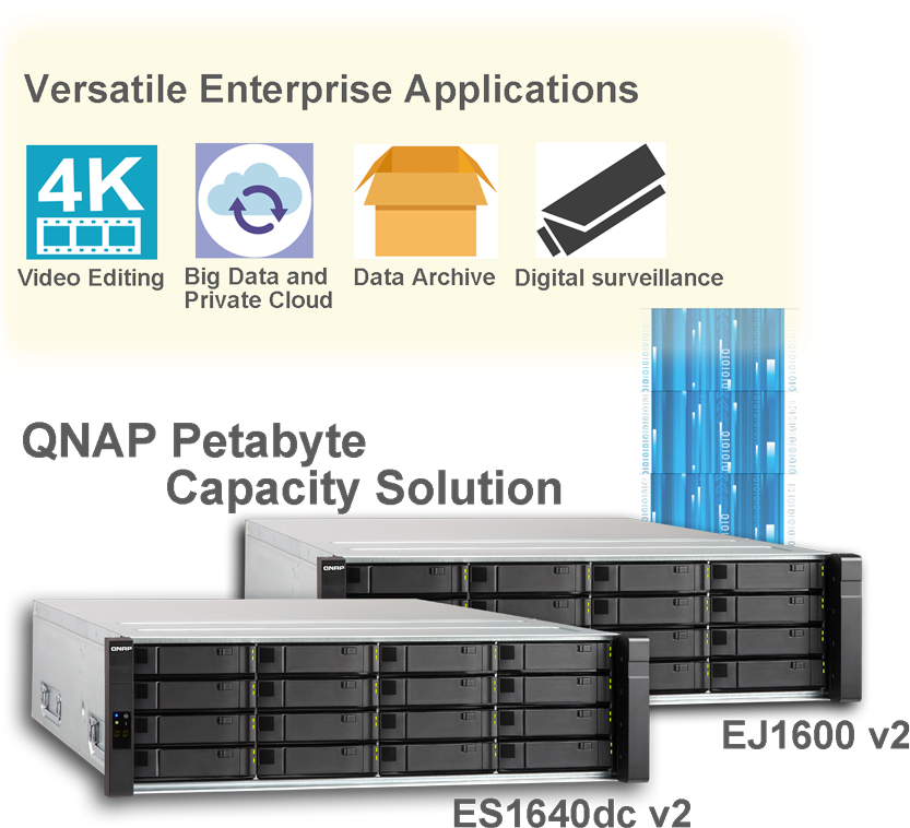 Construction Of A Large Capacity Storage Pool - Server (900x783), Png Download