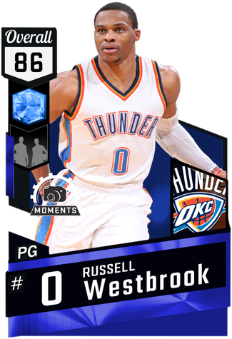 Graphic Free Stock Curry Drawing Buzzer Beater - Russell Westbrook Playing Card (325x475), Png Download