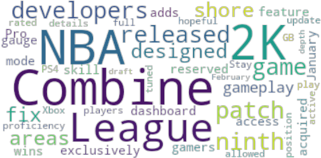 Article Analysis - Buddha Quotes (640x480), Png Download