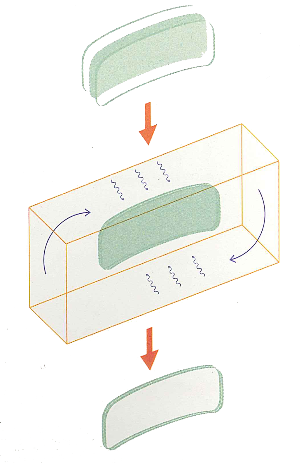 Making Laminated Safety Glass - Illustration (1048x1600), Png Download
