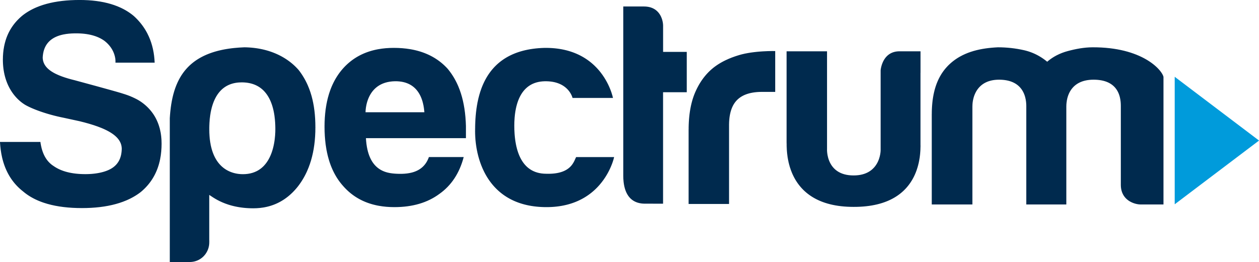 Spectrum Logo Dblue - Spectrum Business (2553x533), Png Download
