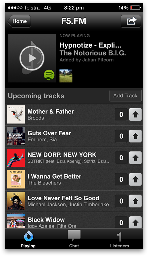Working On The Twine Using The Management Web App - Mobile Playlist (1200x900), Png Download