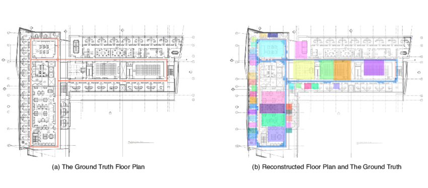 The Ground Truth And The Reconstructed Floor Plan - Floor Plan (850x374), Png Download