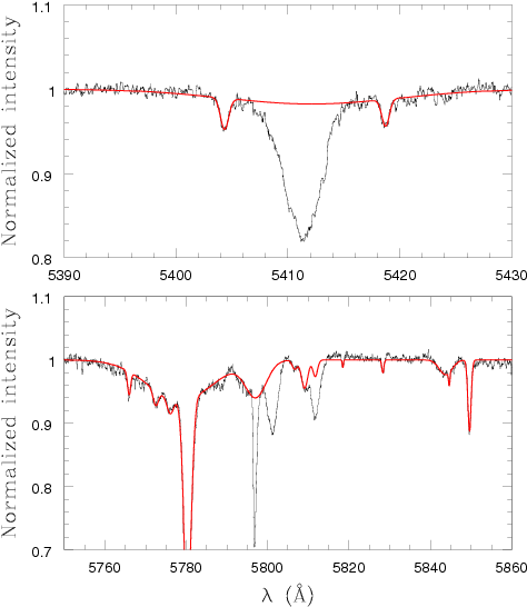 The Spectrum From June 2010 And The Dib Correction - Diagram (574x574), Png Download
