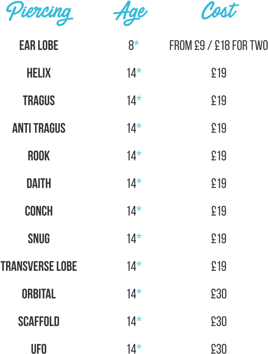 Prices1 - Food Truck (1000x1221), Png Download